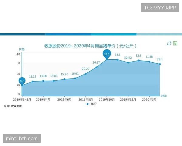 AC米兰战绩波动加剧，表面稳定难掩实际失控局面