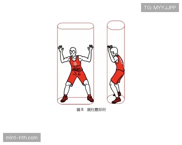 篮球规则中双方同时犯规处理机制全解析
